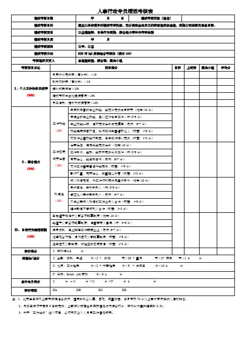 人事行政专员绩效考核表