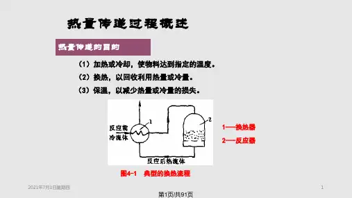 热量传递过程PPT课件
