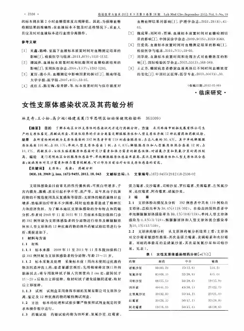 女性支原体感染状况及其药敏分析