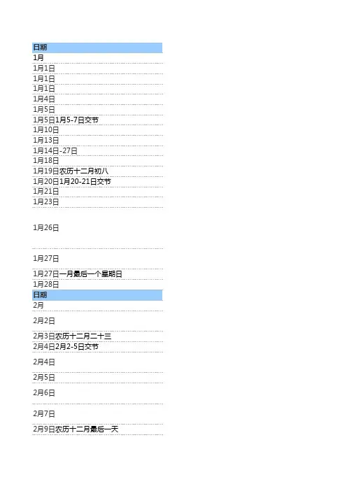 全年365天日历表(以2013年为例)