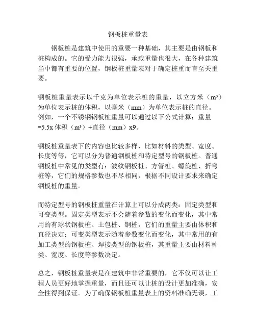 钢板桩重量表