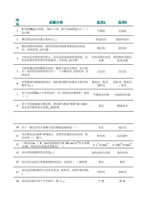 反应过程与设备选择、判断复习题