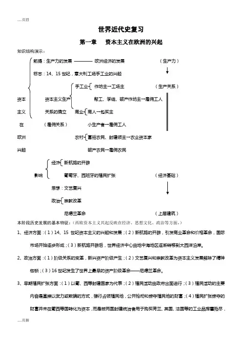 高考历史世界近代史复习讲义