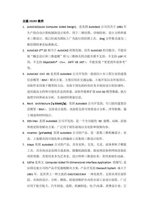 主流二维三维软件介绍