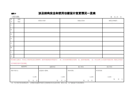 涉及结构安全和主要使用功能设计变更一览表