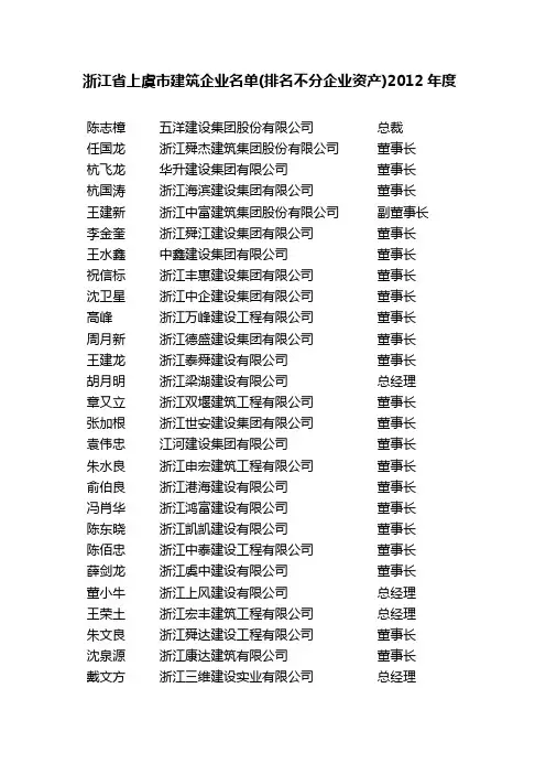 浙江省上虞市建筑企业名单