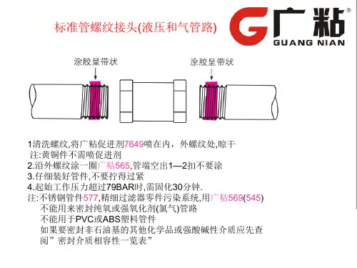 管螺纹密封胶使用说明书