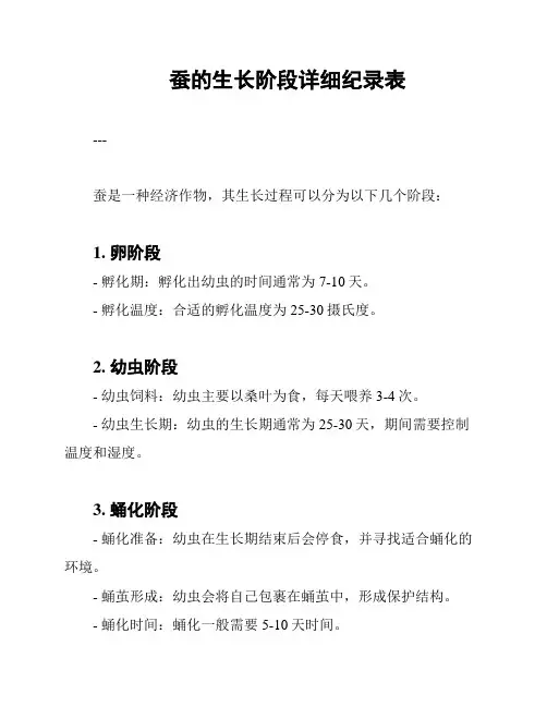 蚕的生长阶段详细纪录表