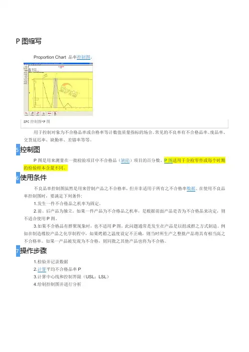 P控制图介绍