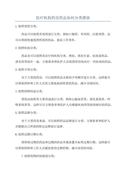 医疗机构药房药品如何分类摆放