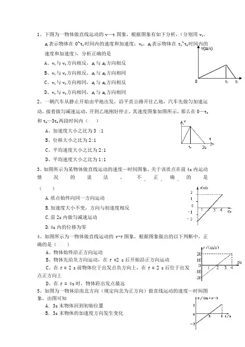 高中物理速度时间图像和位移时间图像专题讲解