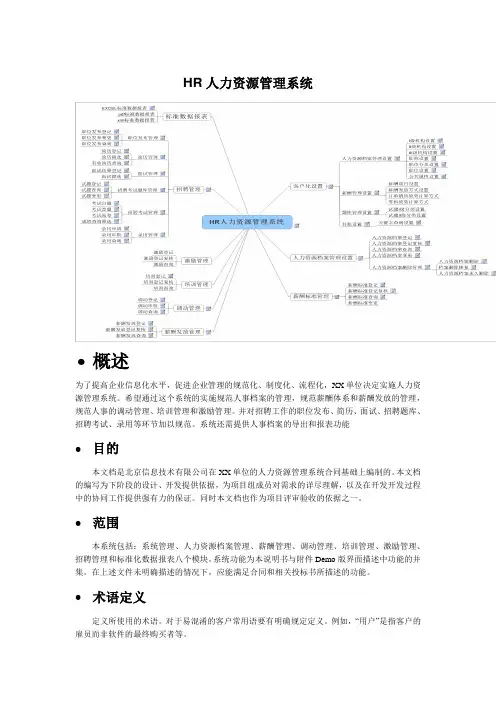 HR人力资源管理系统