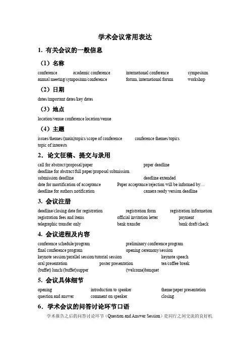 国际学术会议常用语(英语)