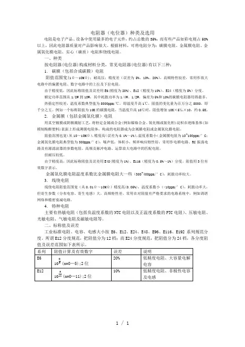 电阻器电位器种类及选用