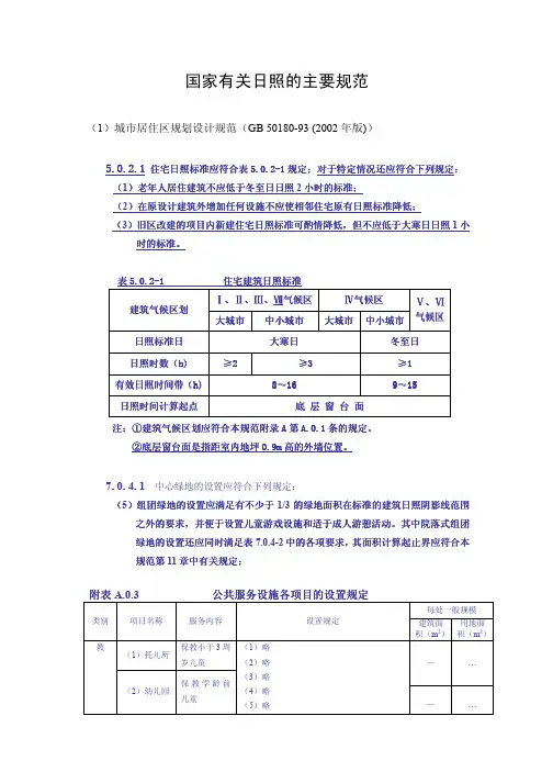 国家日照的主要规范