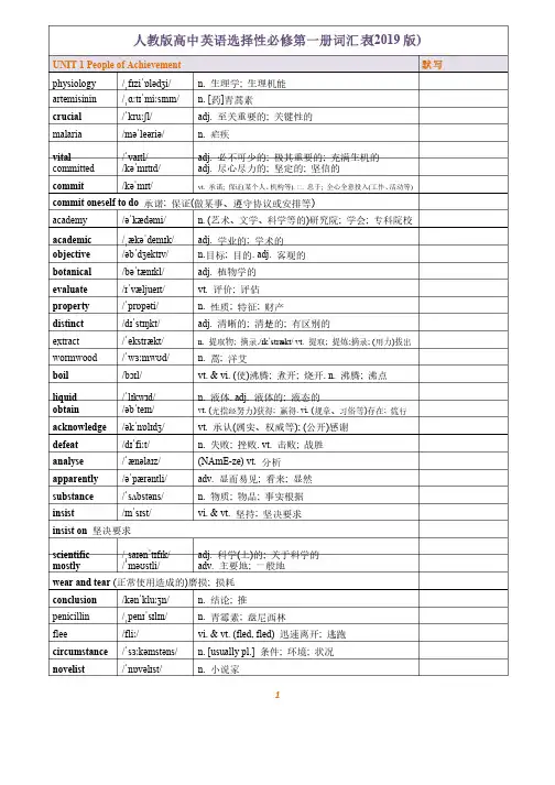 2019人教版高中英语选择性必修一单词表 2