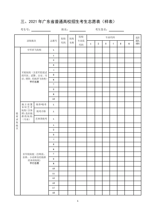 三2021年广东省普通高校招生考生志愿表样表