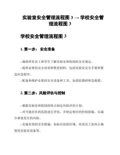 实验室安全管理流程图3 → 学校安全管理流程图3