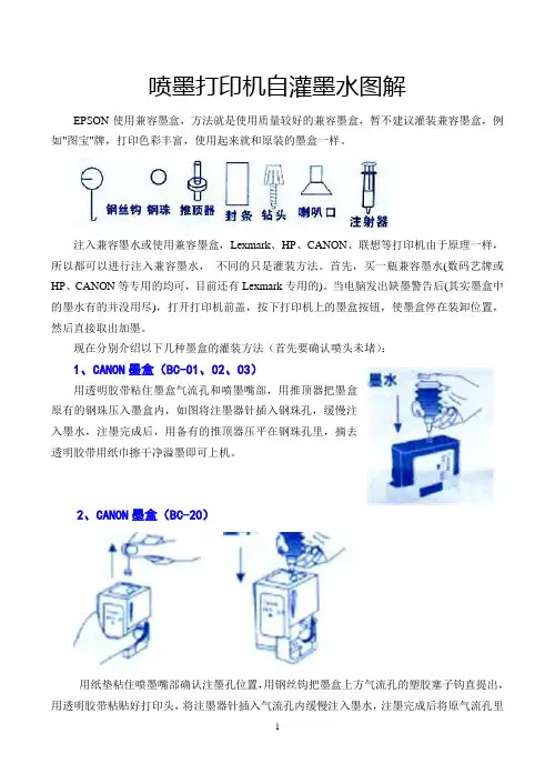 佳能喷墨打印机自灌墨水图解