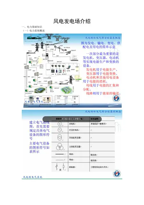 风力发电知识。