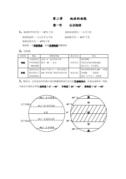 七年级上册第二章知识点总结