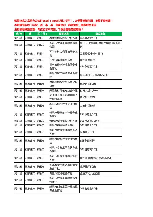 2020新版河北省石家庄市新乐市种植工商企业公司商家名录名单黄页联系电话号码地址大全21家