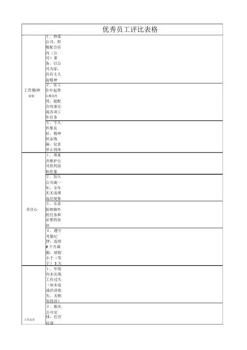 优秀员工评比表格