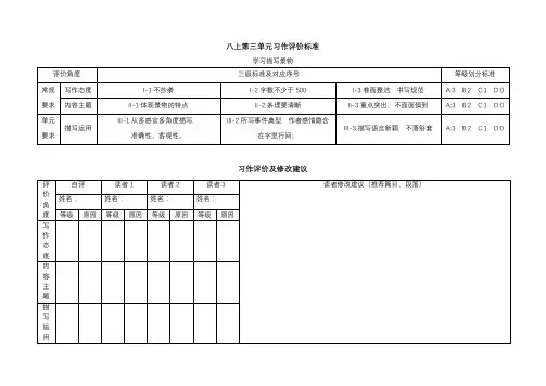 作文评量表