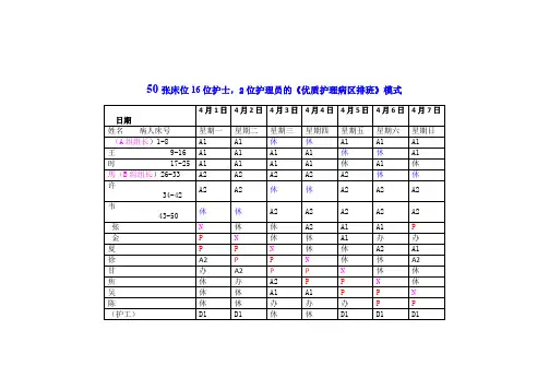 护士排班表