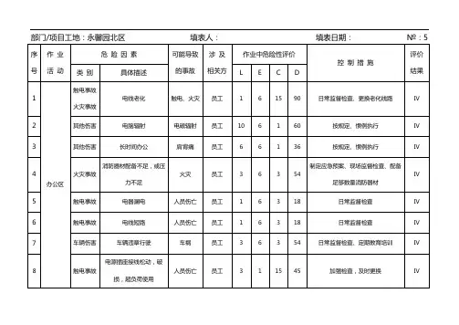 危险源辨识与风险评价表2013版