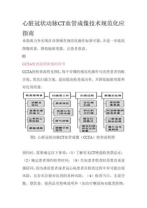 心脏冠状动脉CT血管成像技术规范