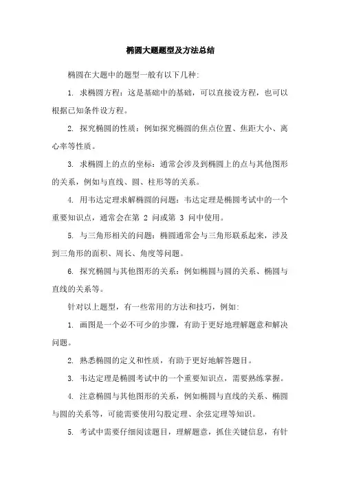 椭圆大题题型及方法总结
