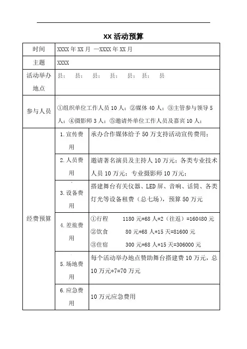 活动预算方案(表格形式)