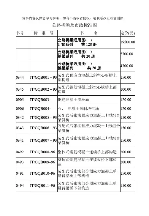 公路桥涵及市政标准图样本