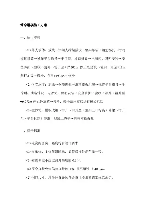筒仓滑模施工方案