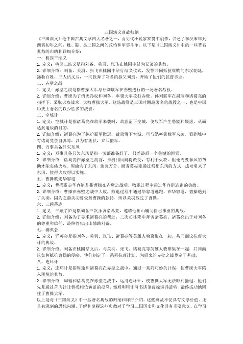三国演义典故归纳