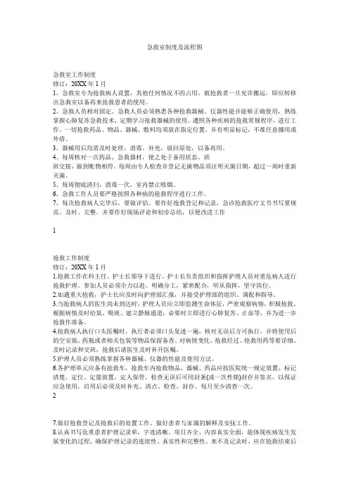 急救室制度及流程图