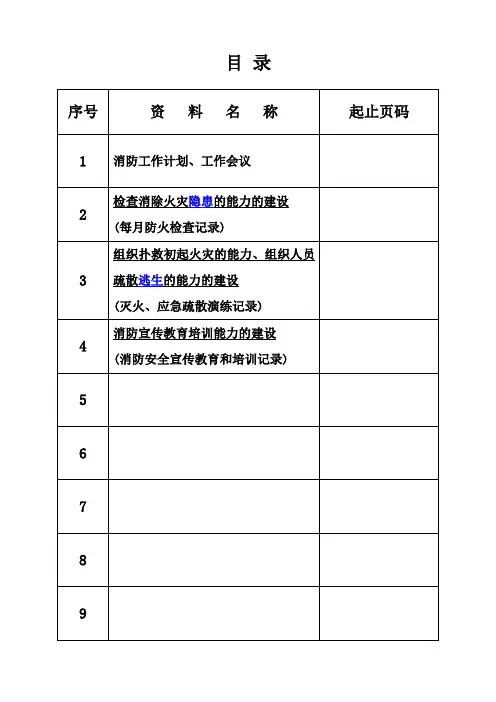 8---消防四个能力建设档案 3