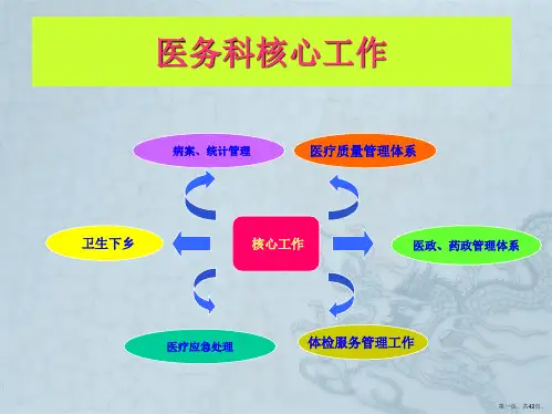 2014年医务科年终工作总结及2015年工作计划