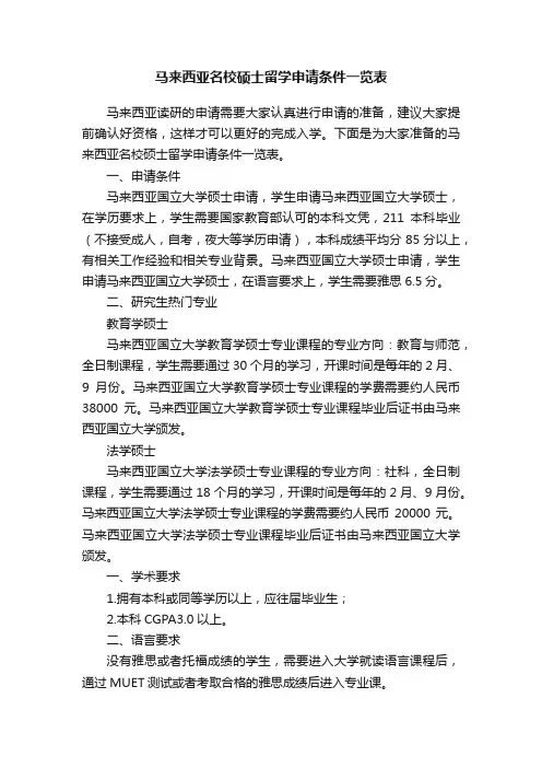 马来西亚名校硕士留学申请条件一览表