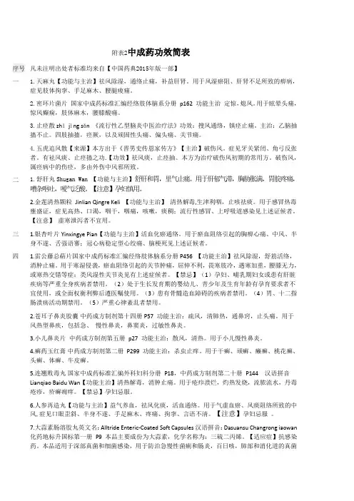 常用中成药说明简表- 药典