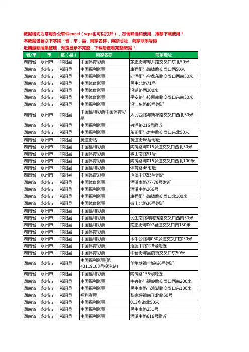 2020新版湖南省永州市祁阳县彩票工商企业公司商家名录名单联系电话号码地址大全77家
