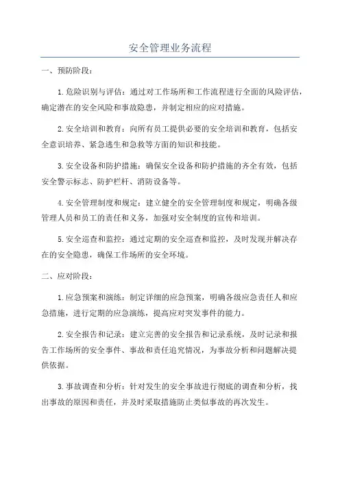 安全管理业务流程