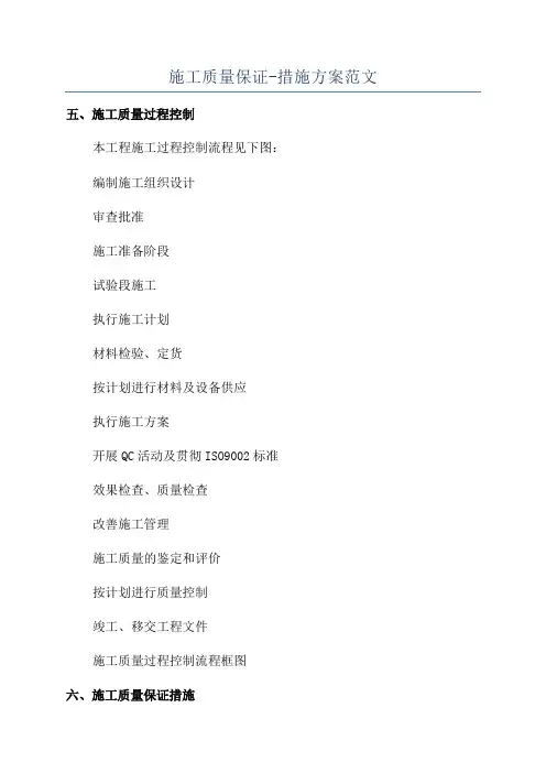 施工质量保证-措施方案范文