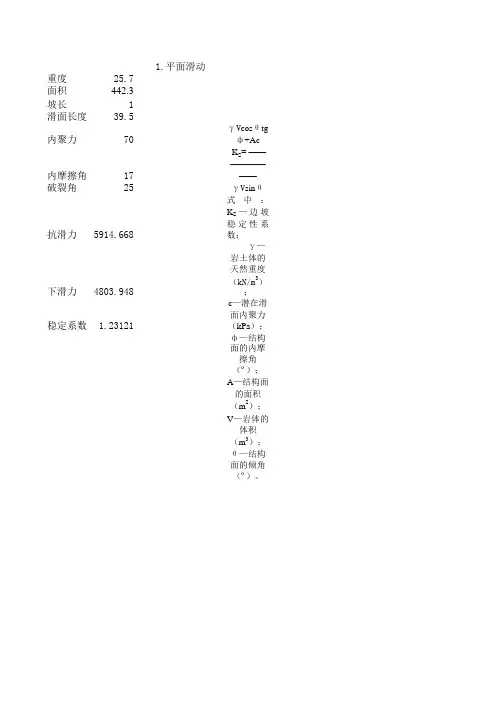 岩质边坡稳定性计算表
