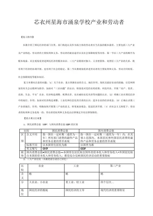 高一政治上册产业和劳动者_