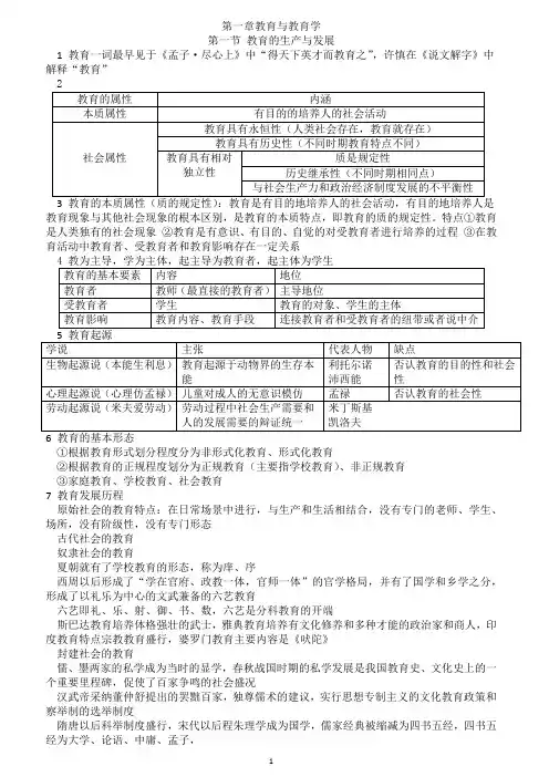 教育学与教育法基础知识