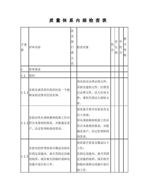 实验室认可内审表