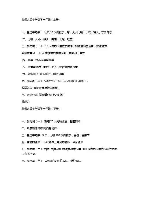 (完整版)北师大版小学一到六数学知识点