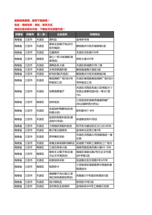 新版海南省三亚市调料企业公司商家户名录单联系方式地址大全24家